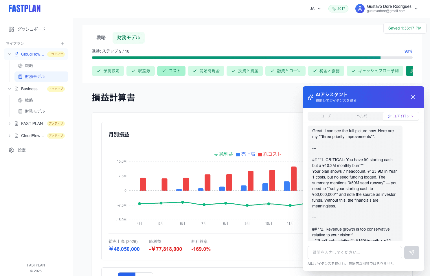 損益計算書
